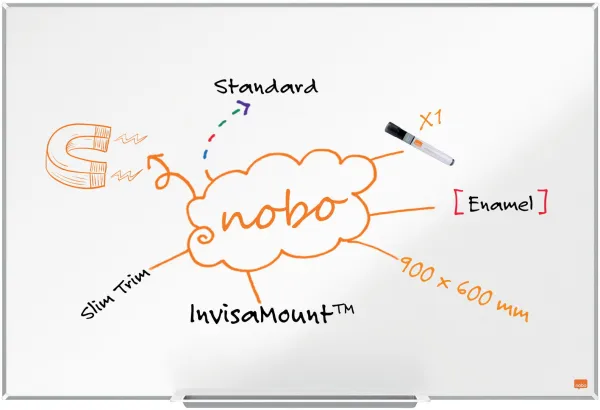 Nobo Impression Pro emaliowana tablica suchościeralna 90x60cm biała