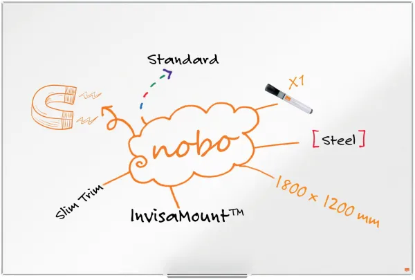Nobo Impression Pro stalowa tablica suchościeralna 180x120cm biała